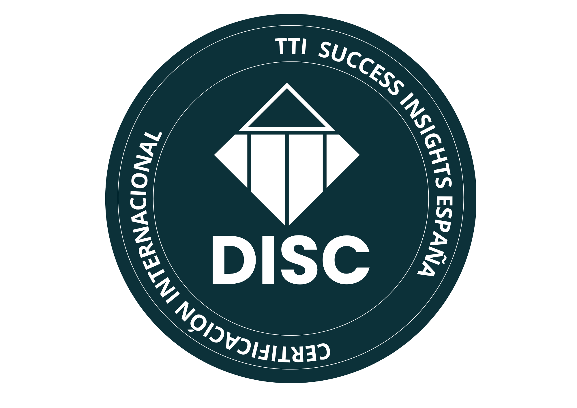 Certificación internacional DISC — TTI Success Insights España