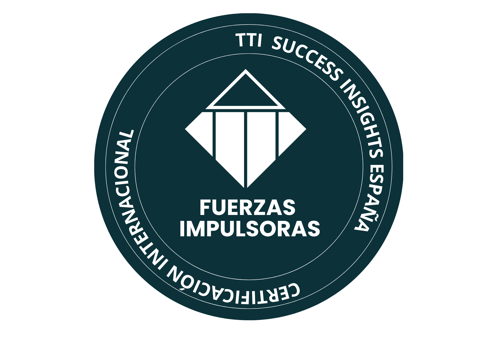 Certificación internacional Fuerzas Impulsoras — TTI Success Insights España